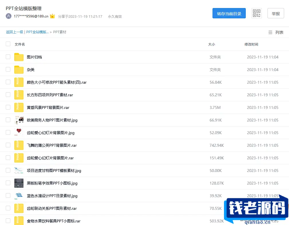 国内某PPT网站全站模板 梳理整理打包下载-钱老源码网