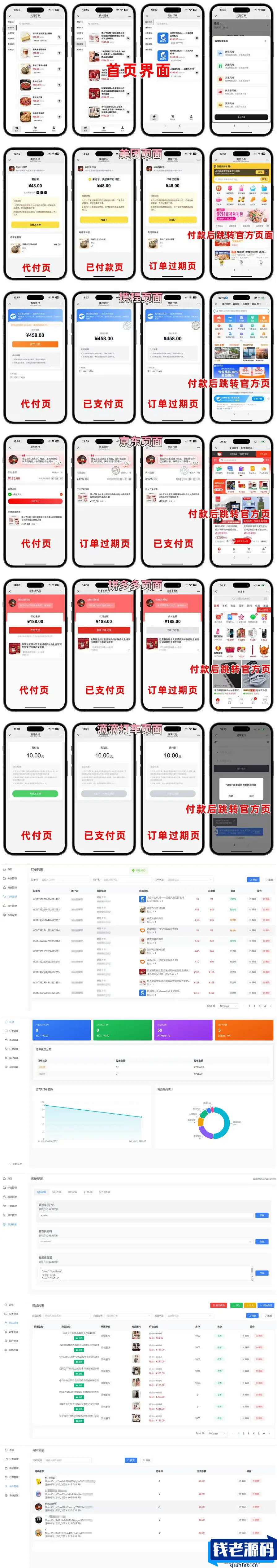 美团代付五合一代付系统源码搭建！支持外卖/京东/拼多多/携程/滴滴代付多模版-钱老源码网