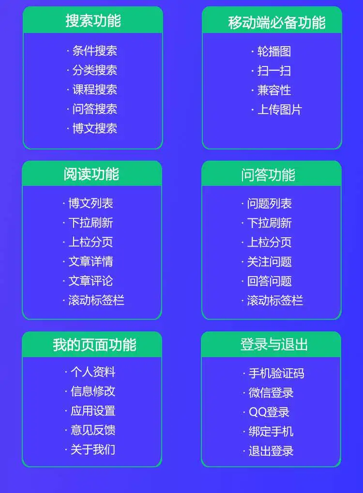 uniapp视频教程IOS安卓APP微信小程序H5在线教育项目实战开发源码