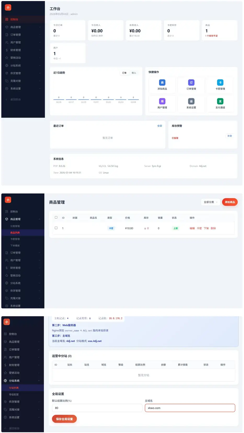 东方云权通支持高并发中小企业级商城系统源码 全开源