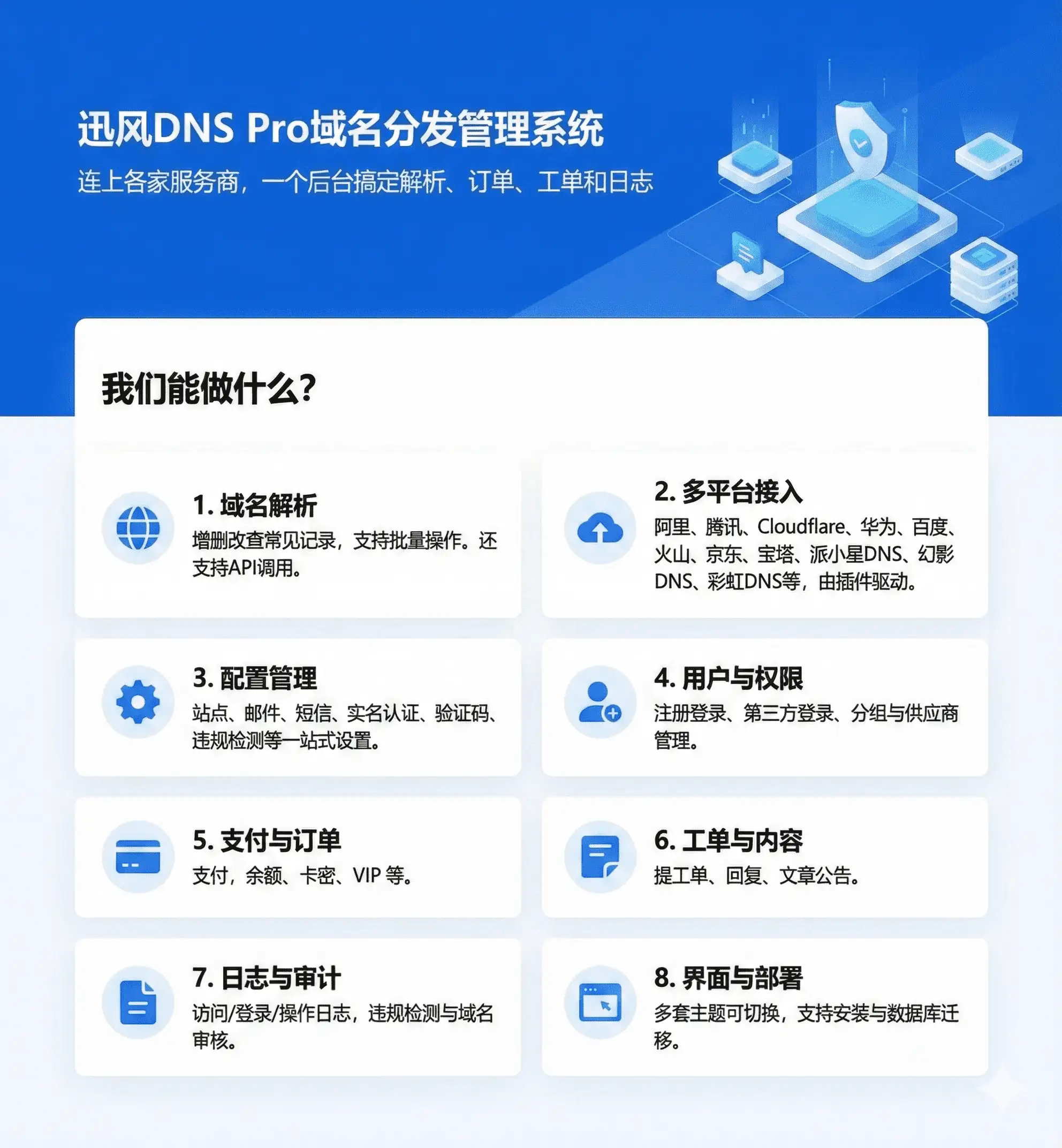 迅风DNS Pro二级域名分发V2.3.3系统源码-钱老源码网