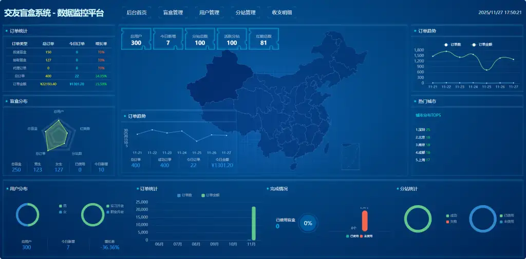 首发交友盲盒V3系统-钱老源码网