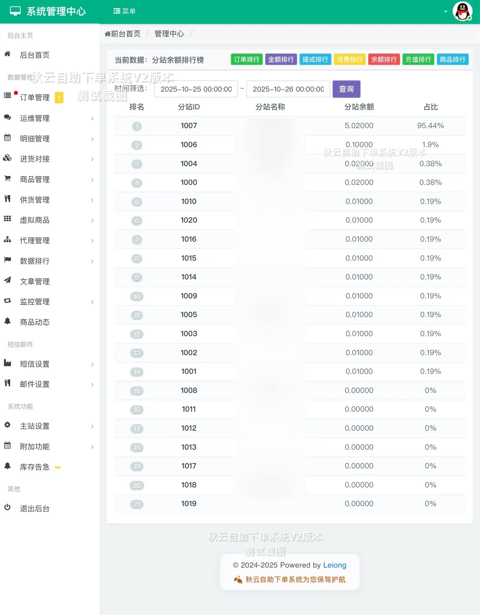 秋云自助下单系统V2最新版 彩虹云商城二开美化