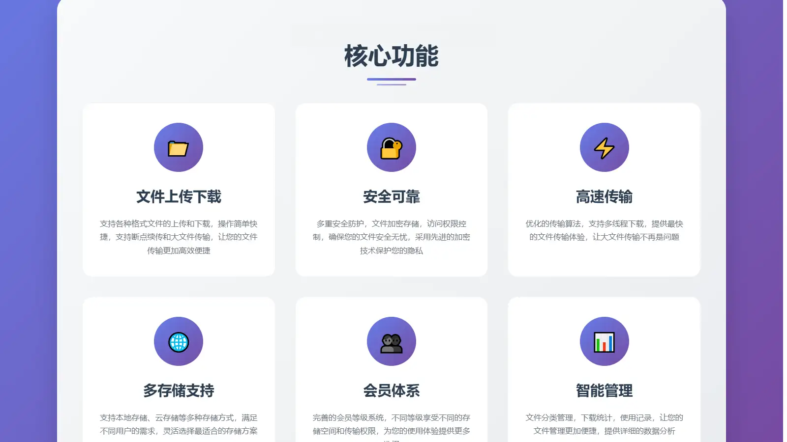 9月更新 临时文件快传系统源码 全开源附教程