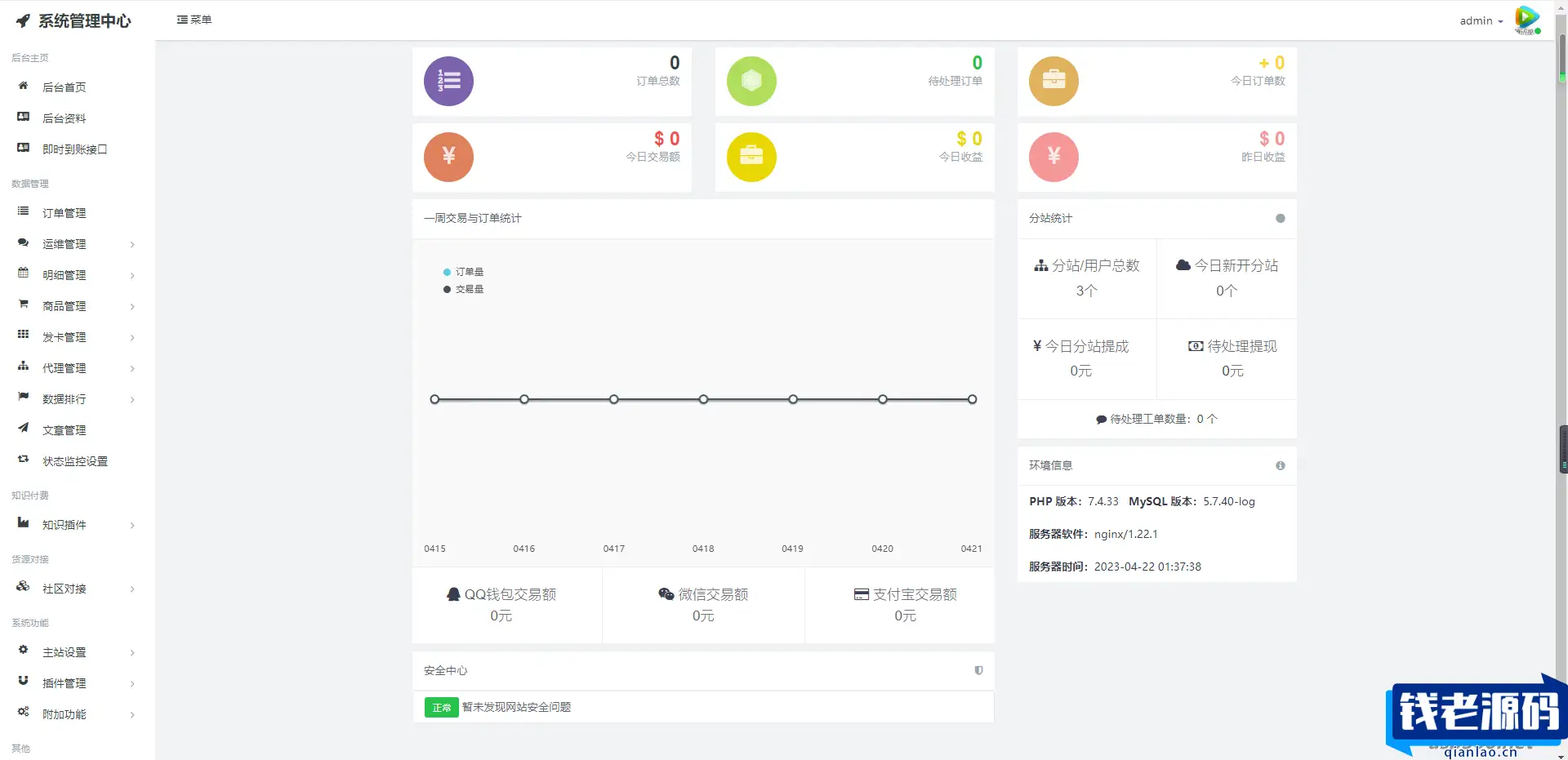 4.22最新版彩虹知识付费模板源码免授权