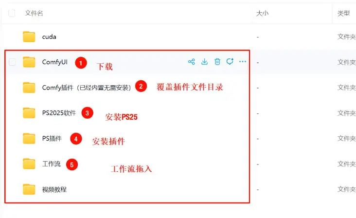 comfyui+photoshop实时ai绘画ps插件离线部署送操作视频教程