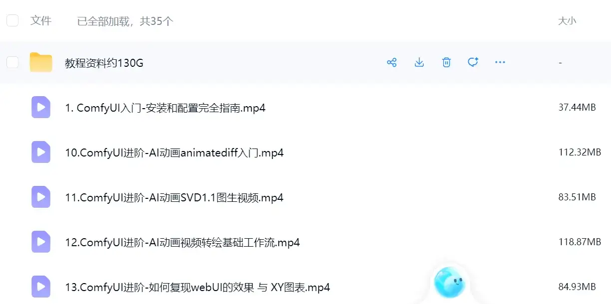 2026新版AI绘画系统课程电商案例comfyui基础入门到精通视频教程-钱老源码网