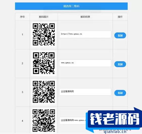 二维码在线批量解码HTML源码(在线二维码解码工具)-钱老源码网