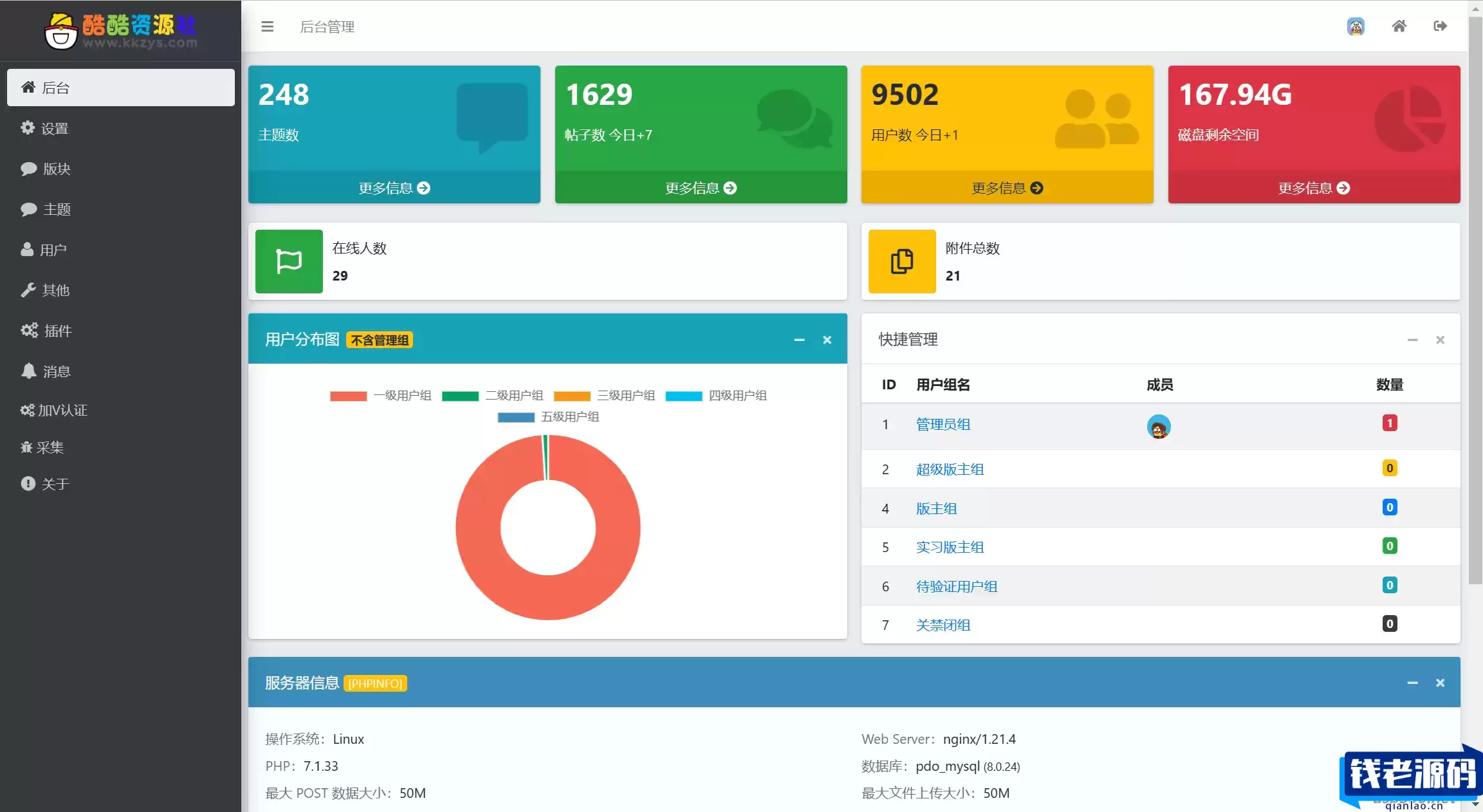 xiuno模板知乎蓝魔改版源码 附多个插件