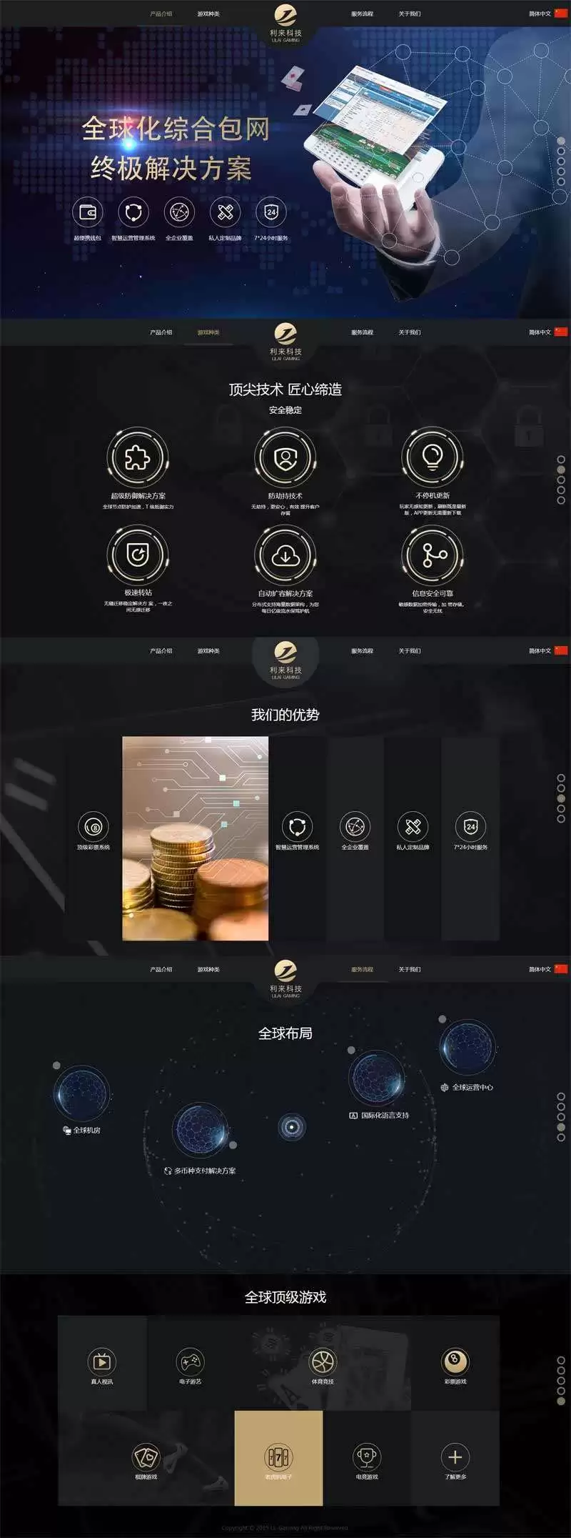 大气的智能软件介绍单页滚屏html静态模板-钱老源码网