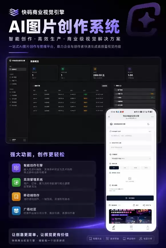 AI图片生成系统 最新版-钱老源码网