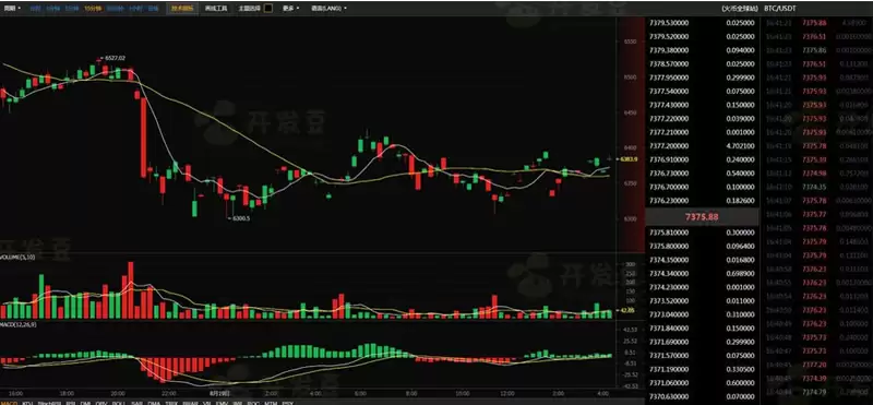 帝国CMS7.5仿《BTC123》区块链门户网站源码 带采集