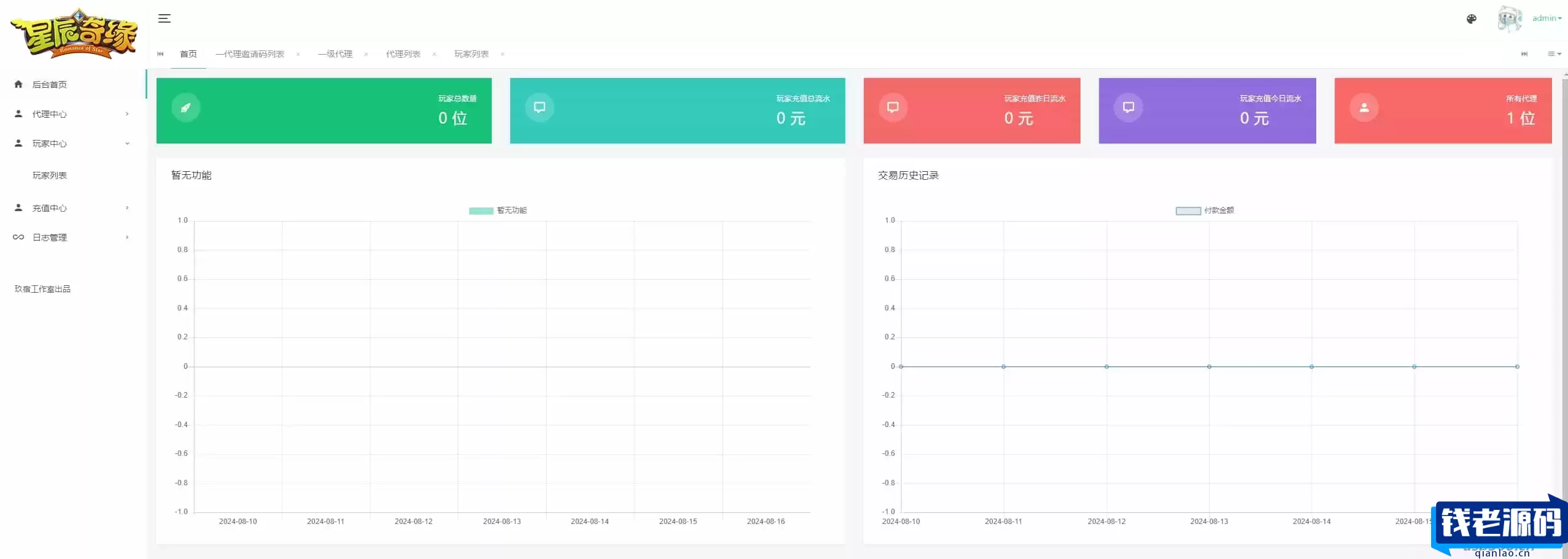 Q萌回合手游【比兔奇缘】最新整理单机一键即玩镜像端+Linux手工服务端+安卓苹果双端+GM授权后台+代理后台+详细搭建教程