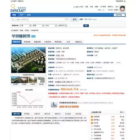 炎汉房产楼盘系统 3.5 商业版|强大的Discuz房产插件+实用的房产平台插件-钱老源码网
