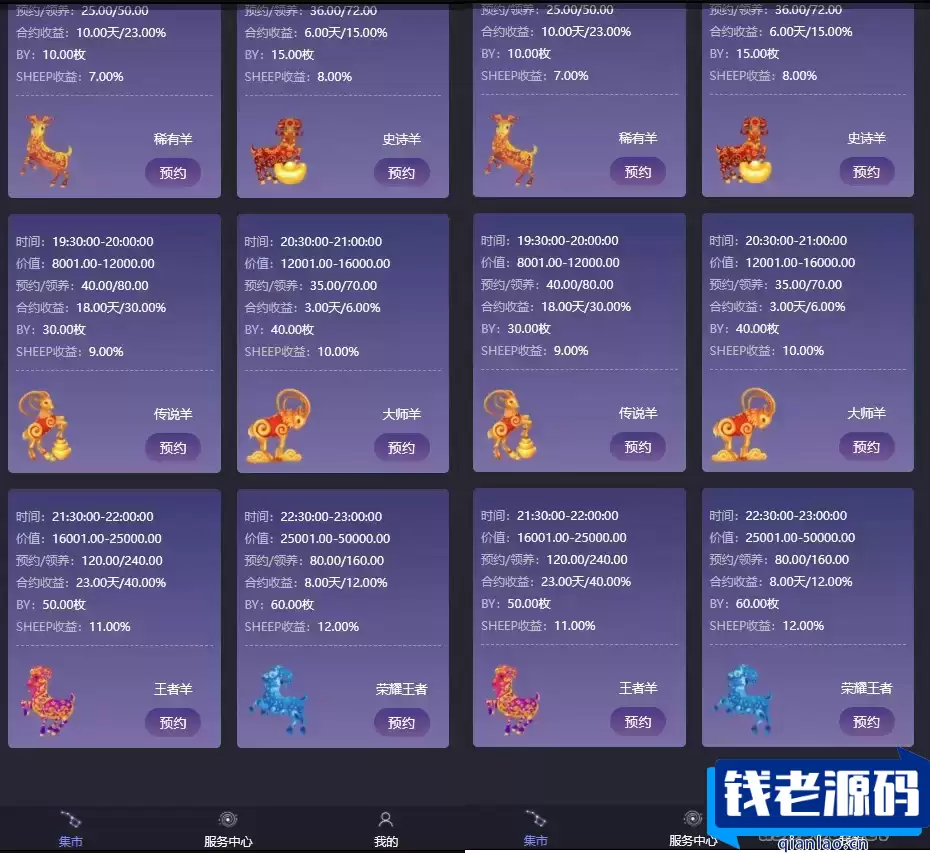 区块羊投资平台源码/支持预约 转让领养抽奖等等功能 全开源可二开