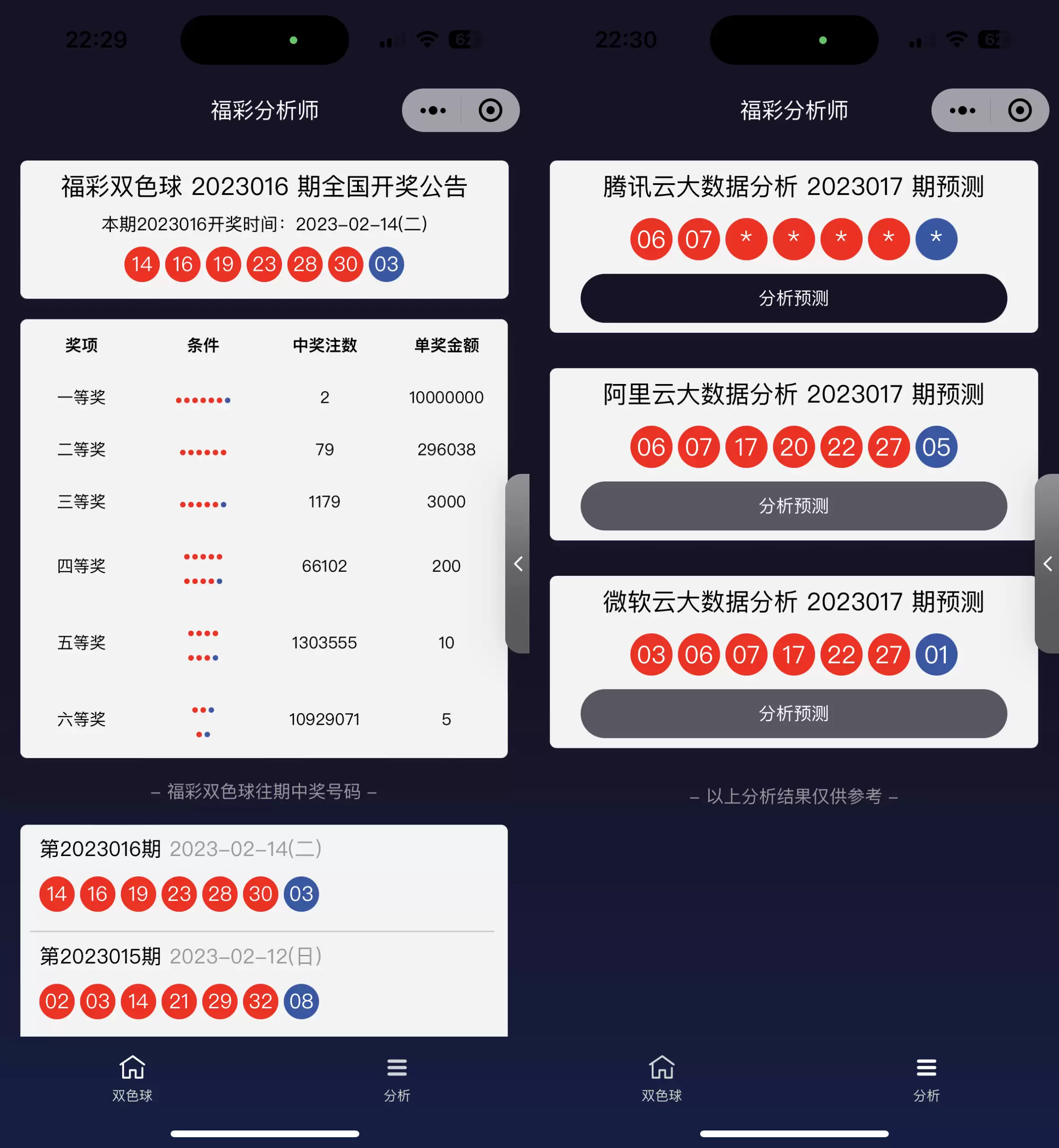 中国福彩大数据分析大师微信小程序版源码-钱老源码网