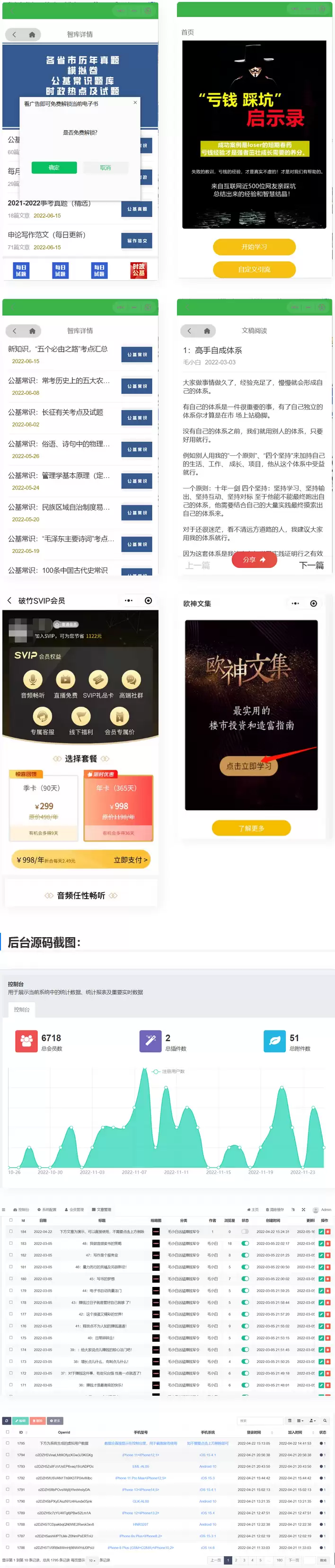【文集小程序】价值几千的电子书微信小程序源码-钱老源码网