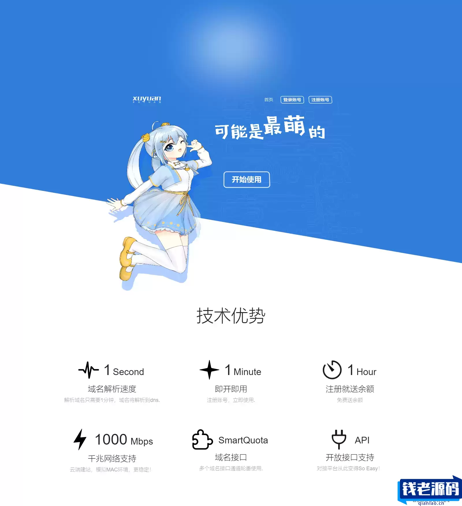 许愿快乐二级域名分发系统v2.0重置版-钱老源码网