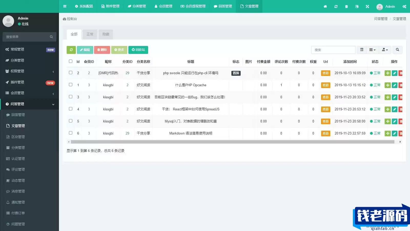 IT问题解答类型网站源码程序