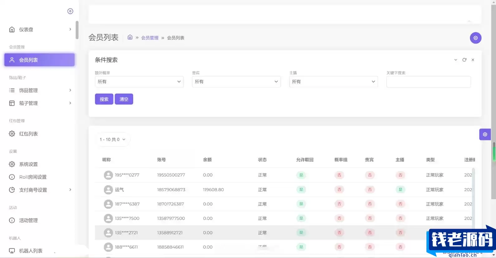 仿CSGO盲盒开箱源码 盲盒商城源码 盲盒开箱源码 潮物盲盒商城源码