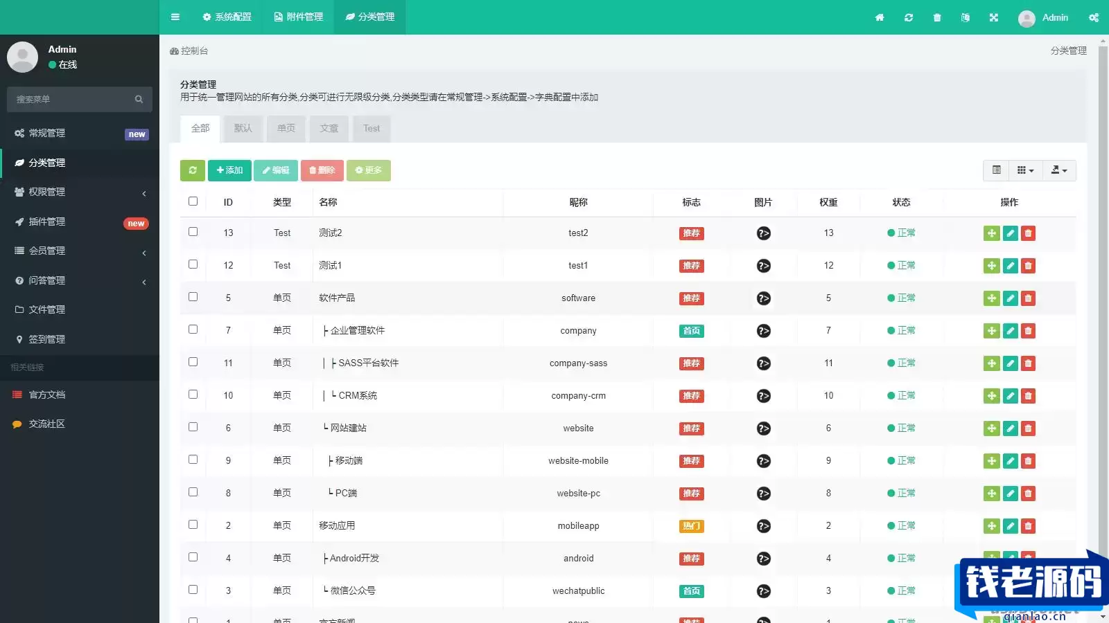IT问题解答类型网站源码程序