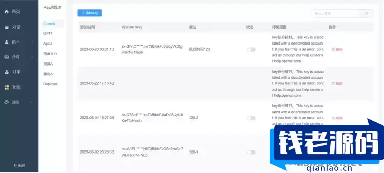 全新ChatGPT付费创作系统源码V2.1.0独立版 WEB端+H5端+小程序端