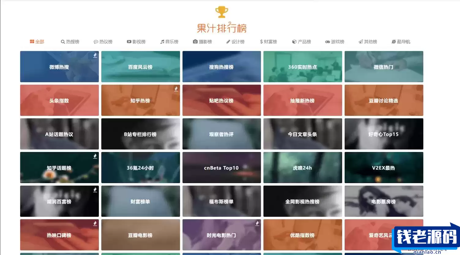 排行榜导航网站源码 资源导航网站源码 热点热搜排行榜源码 网址导航网站源码