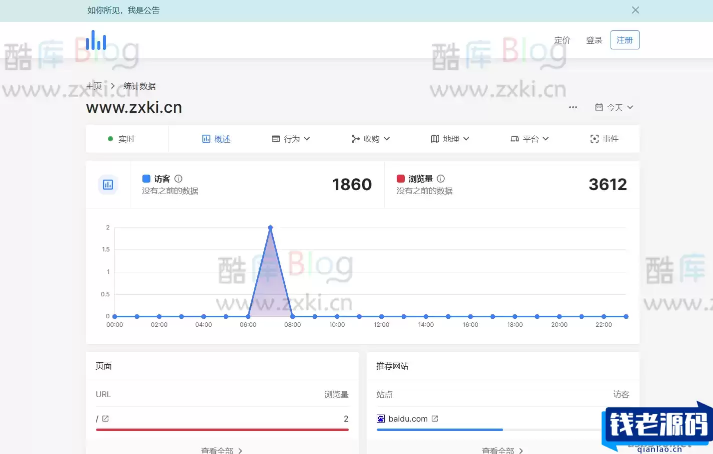 Software轻量网站统计分析系统源码-钱老源码网