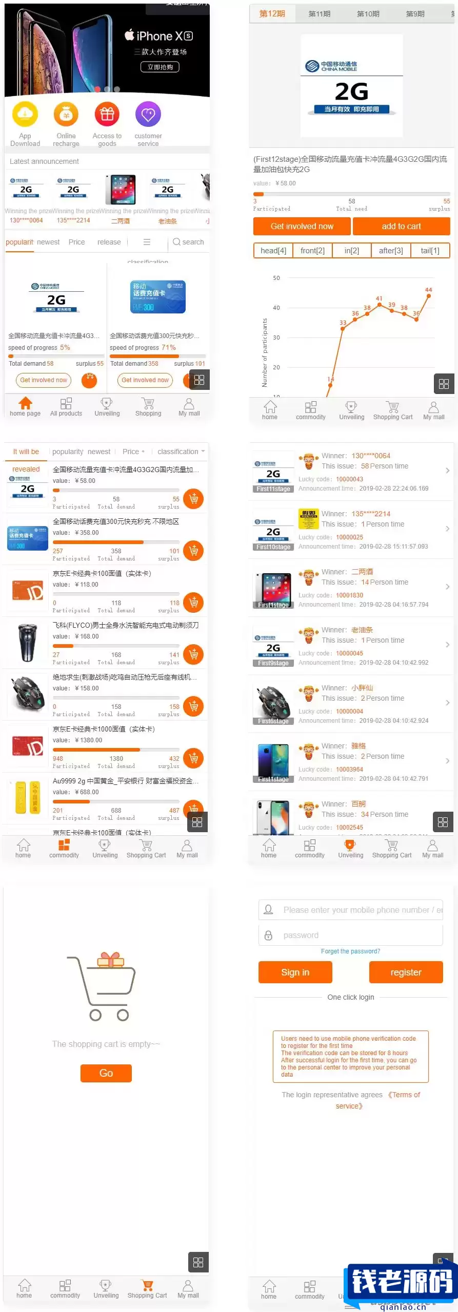 品云购商城源码/英文版商城源码/全开源 可二开 出海项目源码 后台为中文语言