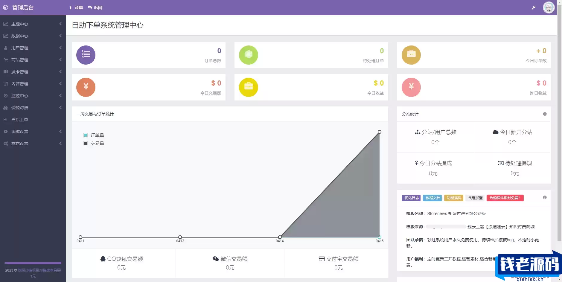 2023最新彩虹商城时光模板知识付费系统 [升级版]