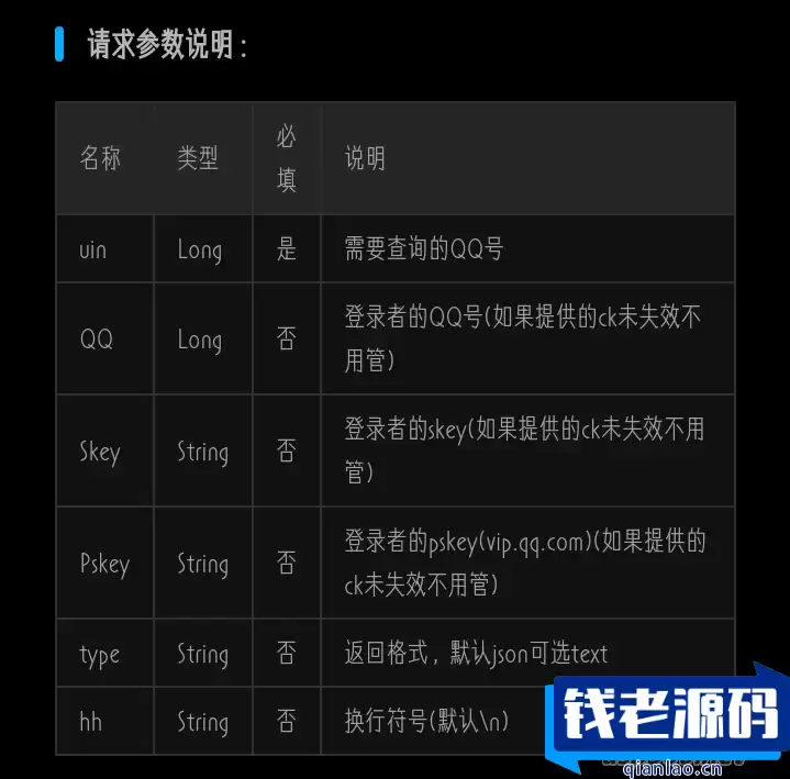 QQ等级信息获取接口源码