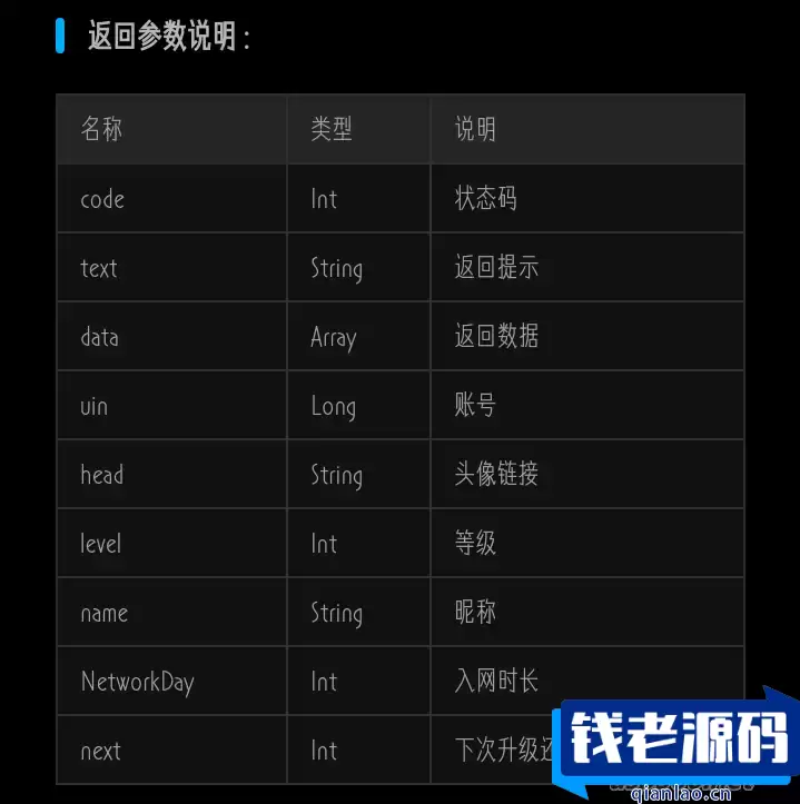 QQ等级信息获取接口源码