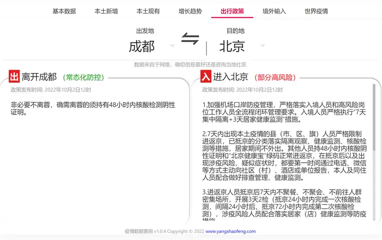 2022全国疫情数据查询软件工具实时关注疫情动态-支持全平台版本-钱老源码网