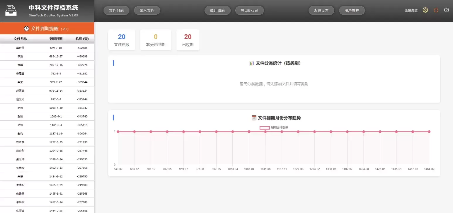 网页版文件（证照、档案、合同等）管理系统