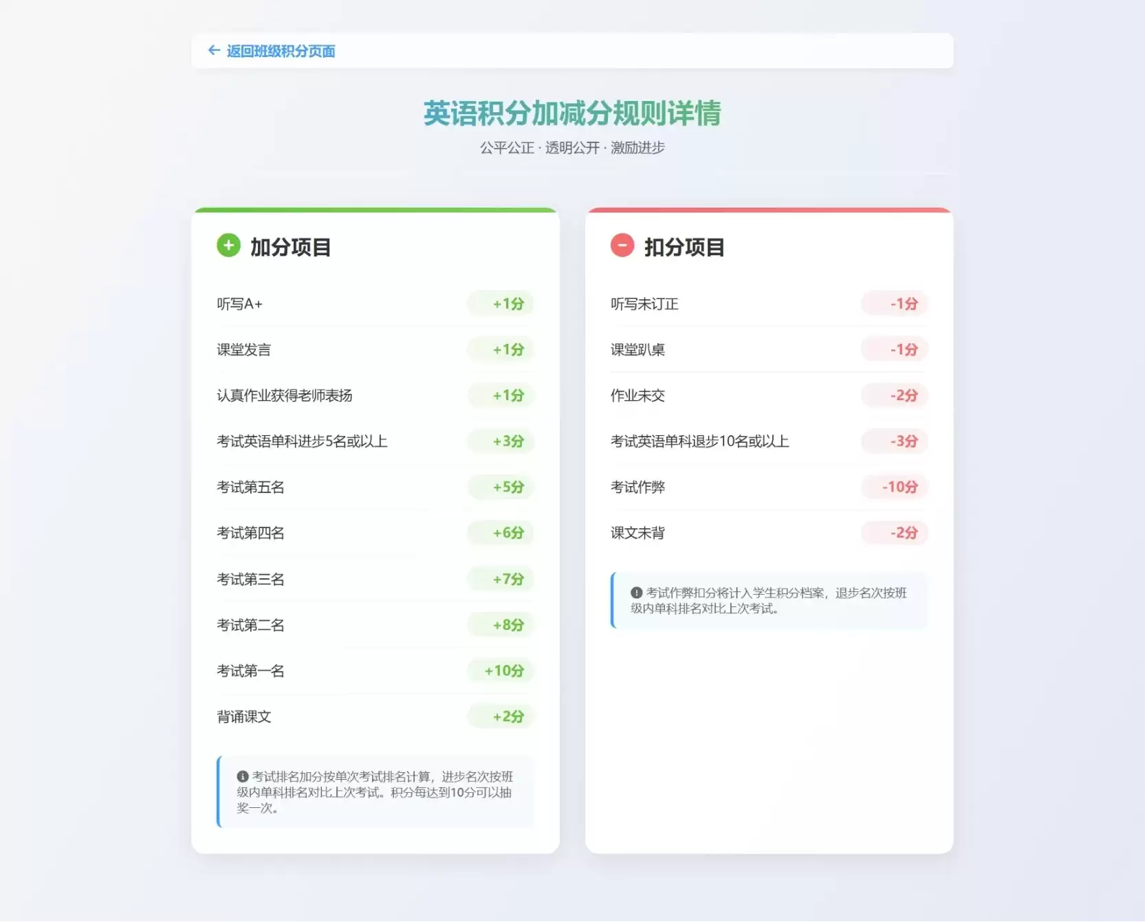 班级学生平时表现记录 积分抽奖系统源码
