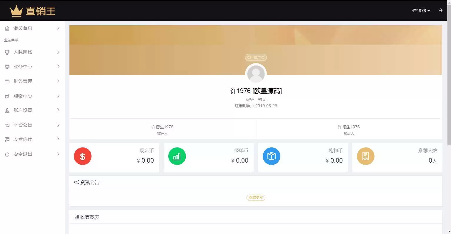 企业3级推广报单分销源码下载会员注册管理系统-钱老源码网