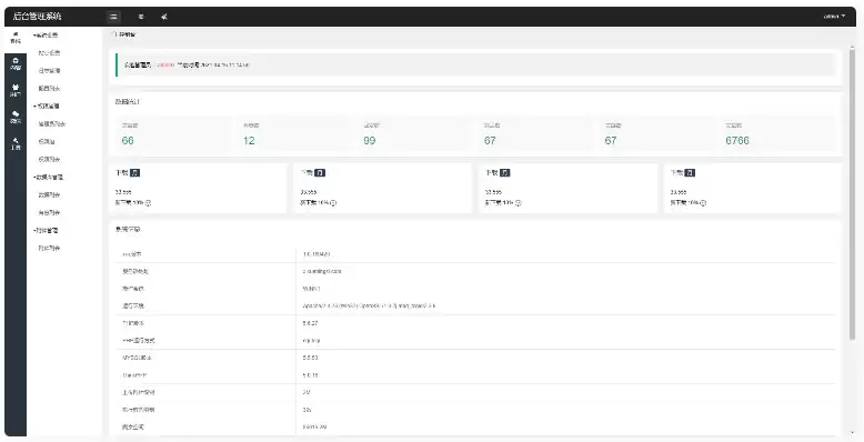 thinkphp6-cms多微信管理系统源码-钱老源码网