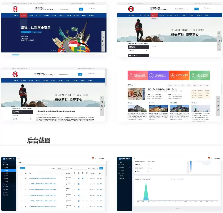 多城市教育培训机构行业企业站群系统源码，强大的SEO功能，内置三千多个城市-钱老源码网