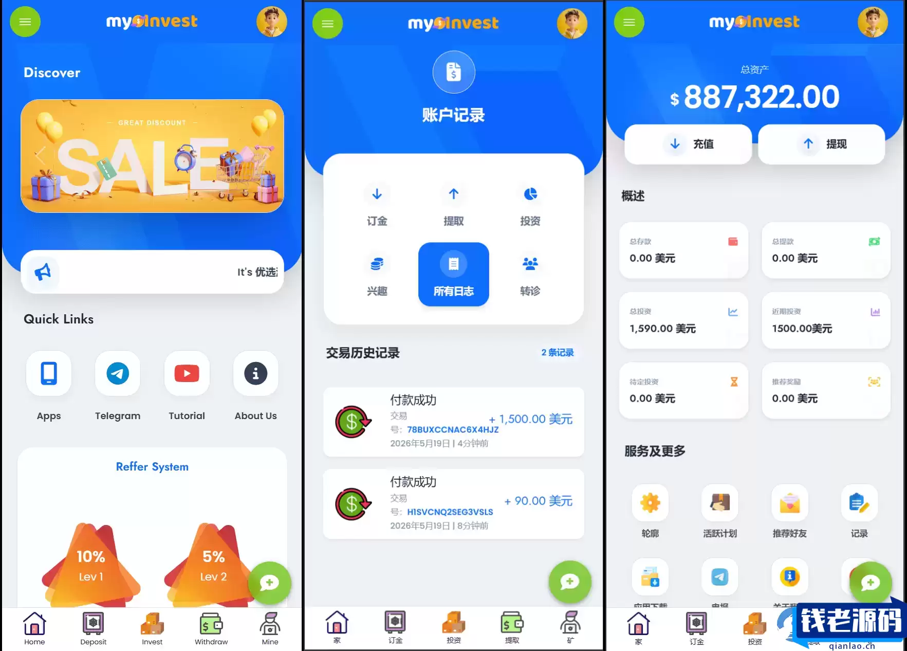 多语言自定义产品系统/企鹅养殖投资返利/一键安装-钱老源码网