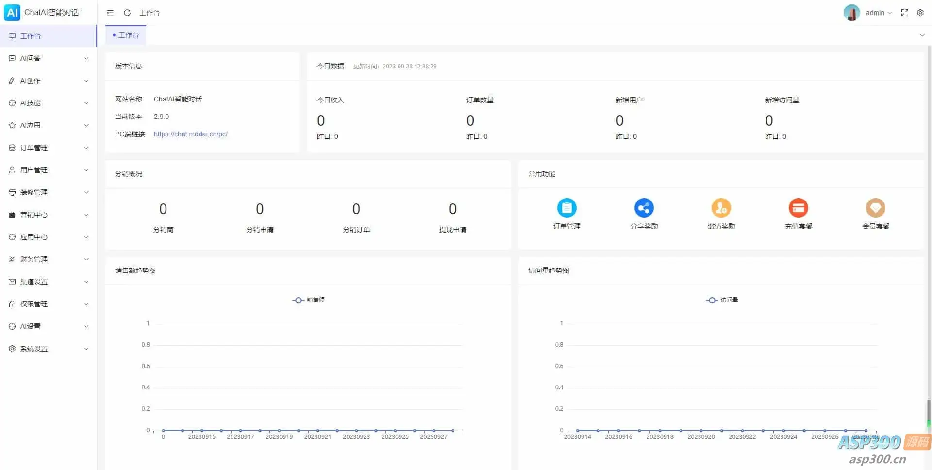 码多多ChatAI智能聊天系统-PHP源码版V2.5.0+开源端