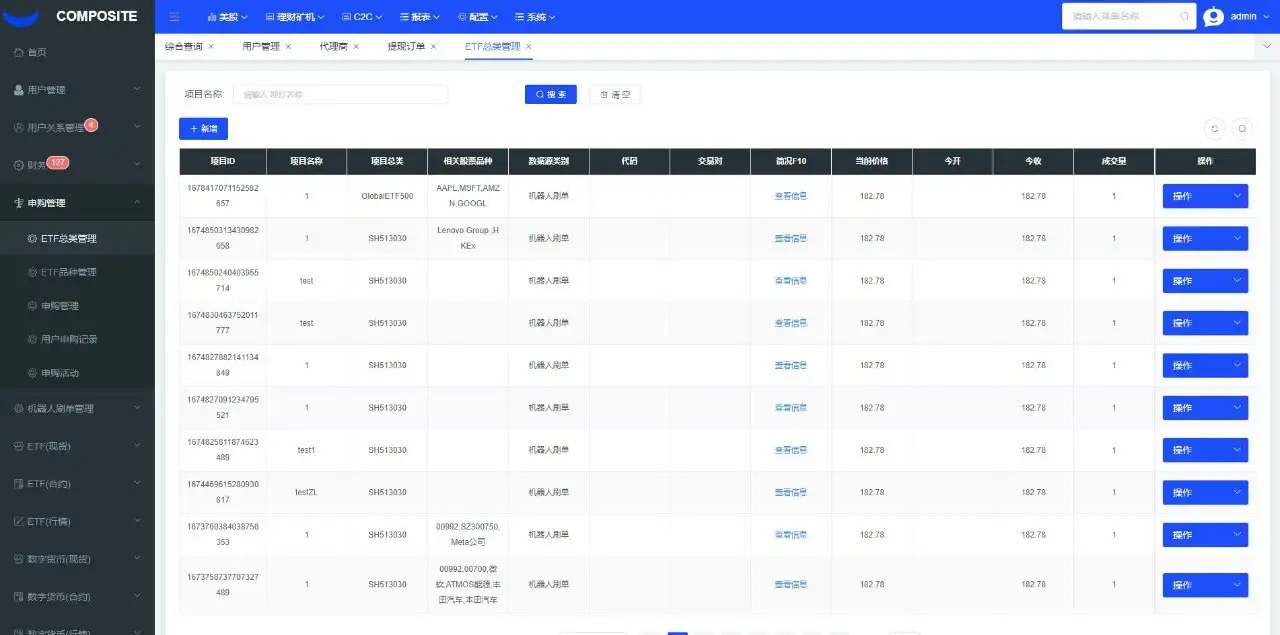 java综合交易所13国语言，股票，区块链，外汇，自带客服系统运营级，有测试