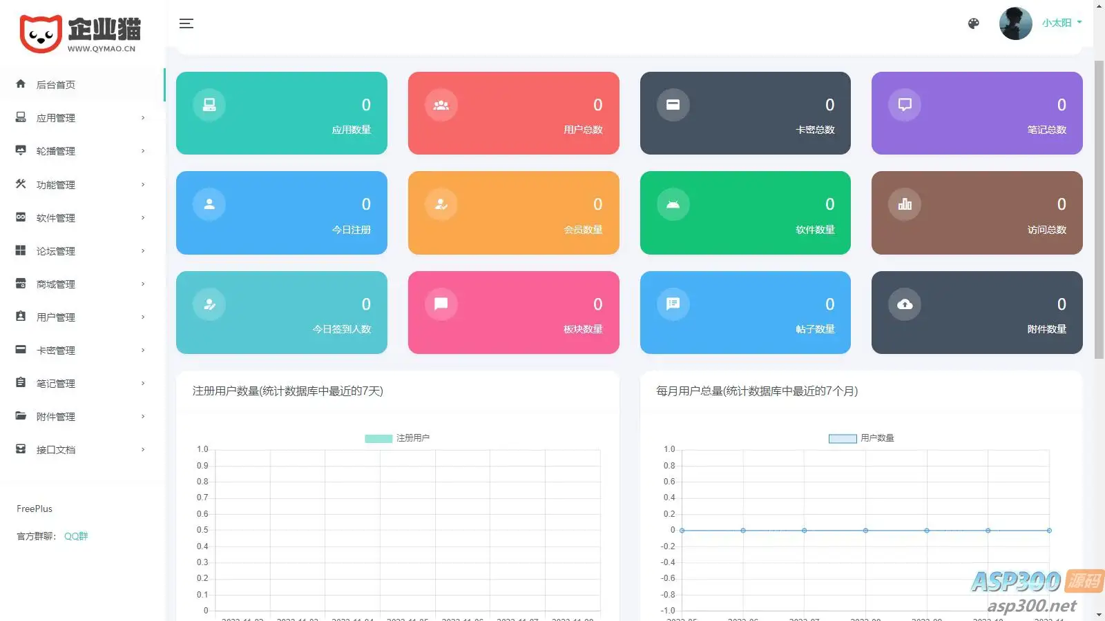 集软件库、论坛、社区、工具箱、积分商城、会员体系和在线商城于一体的后台系统，同时包含HBuilderX前端软件社区-钱老源码网