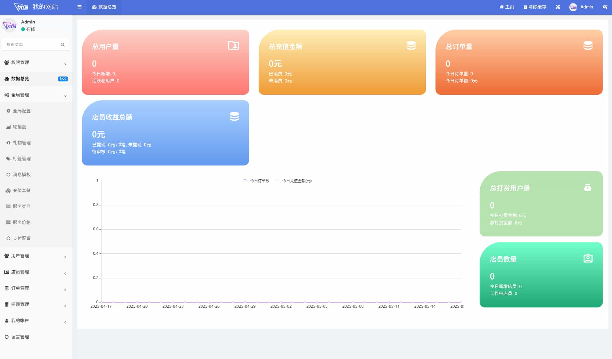 最新陪玩陪聊系统网站源码 娱乐交友系统公众号版