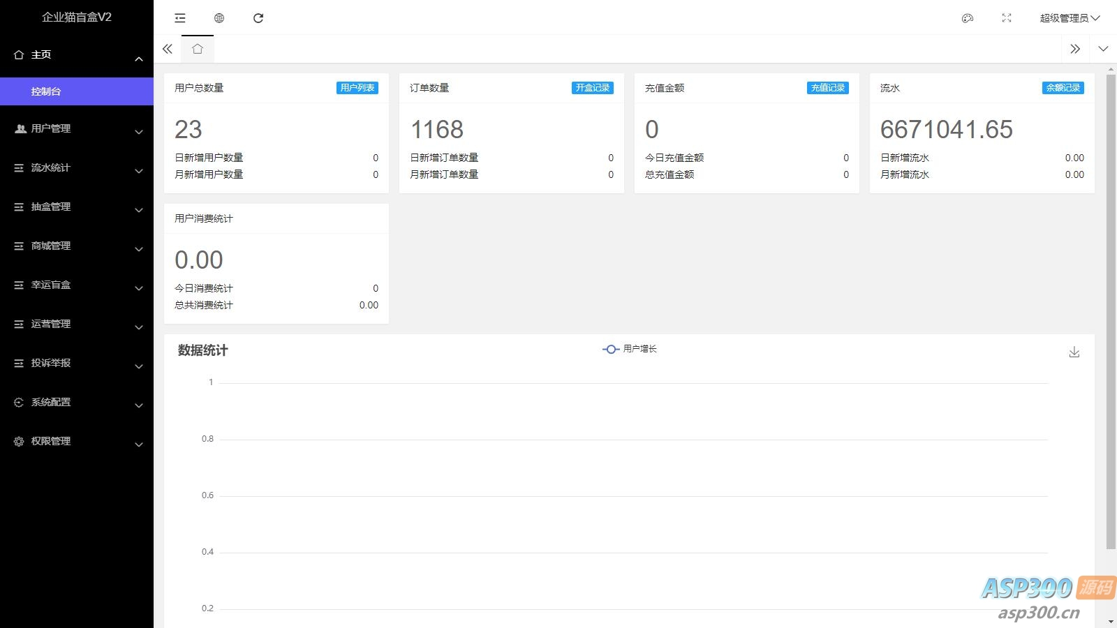 潮乎潮玩盲盒二开版，新增主播玩法