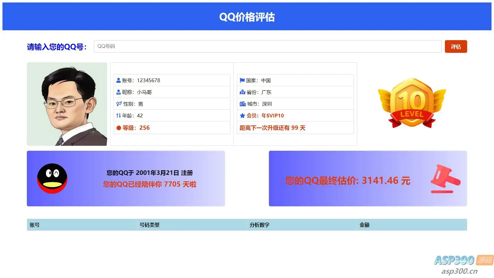 抖音爆火的QQ价格评估前端源码-钱老源码网
