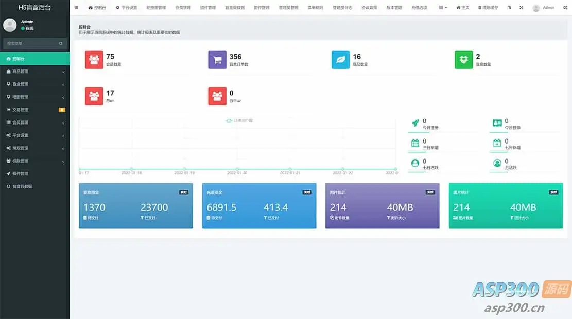 最新PHP盲盒商城系统源码 晒图+免签+短信验证+在线回收 ThinkPHP框架