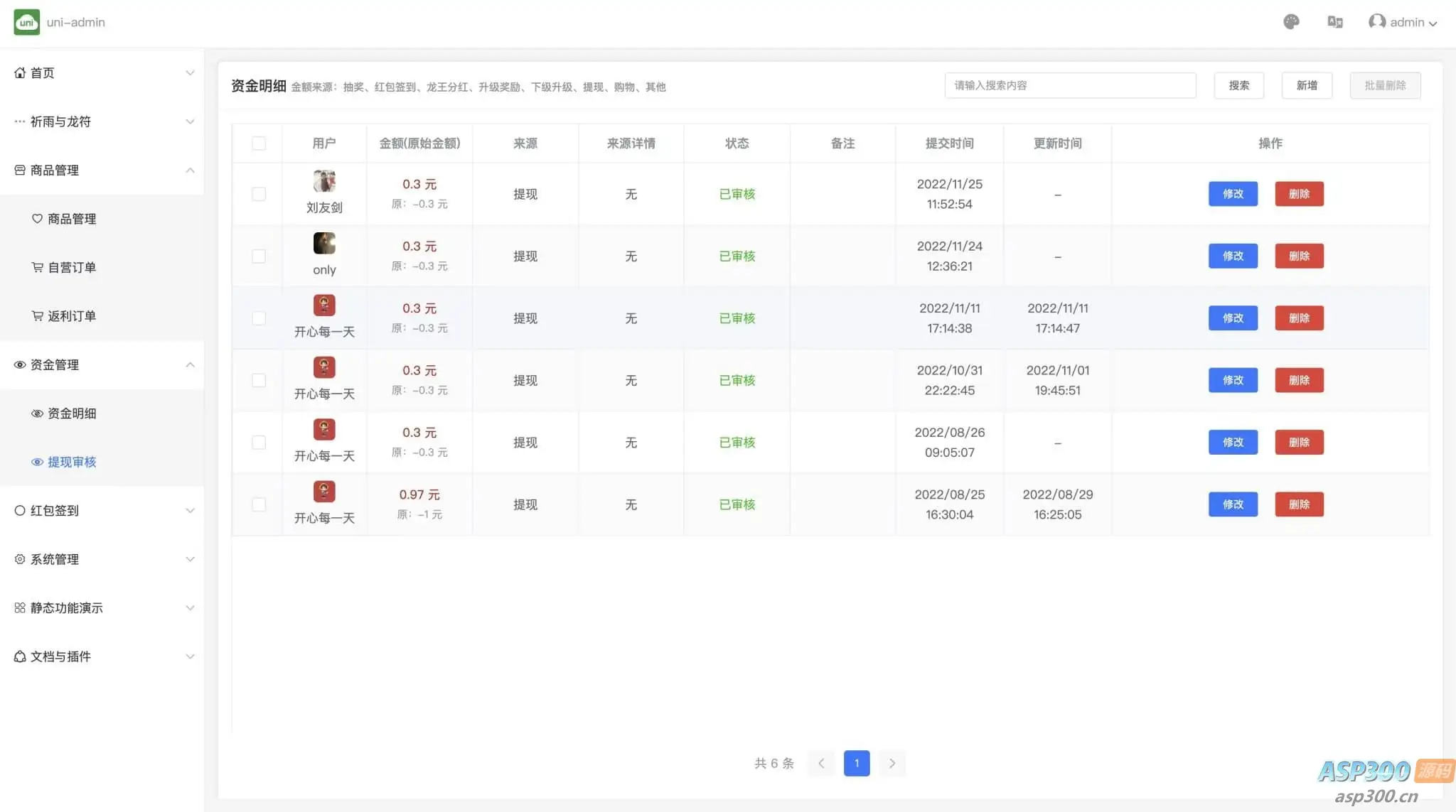 安卓网赚神器 – 额滴神网赚APP完整项目源码（包含做任务赚钱功能、管理后台、官网和分享网站