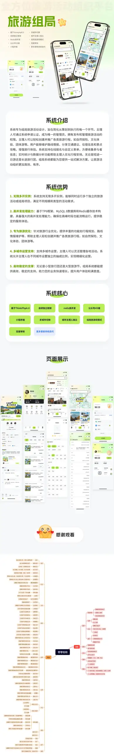 组局付费进群论坛社群旅游搭子系统小程序【单前端代码】适合二开-钱老源码网