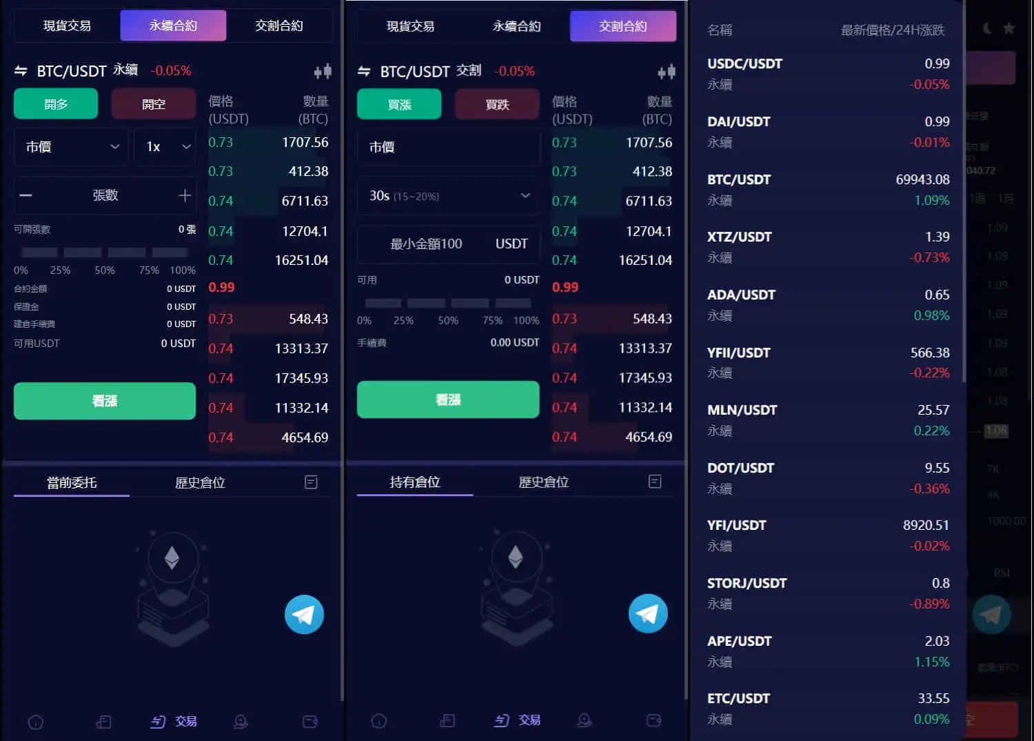 Vexus多语言虚拟货币交易所/java交易所源码/模拟账户+现货交易+永续合约+交割合约+基金理财+锁仓挖矿+质押贷款+闪兑