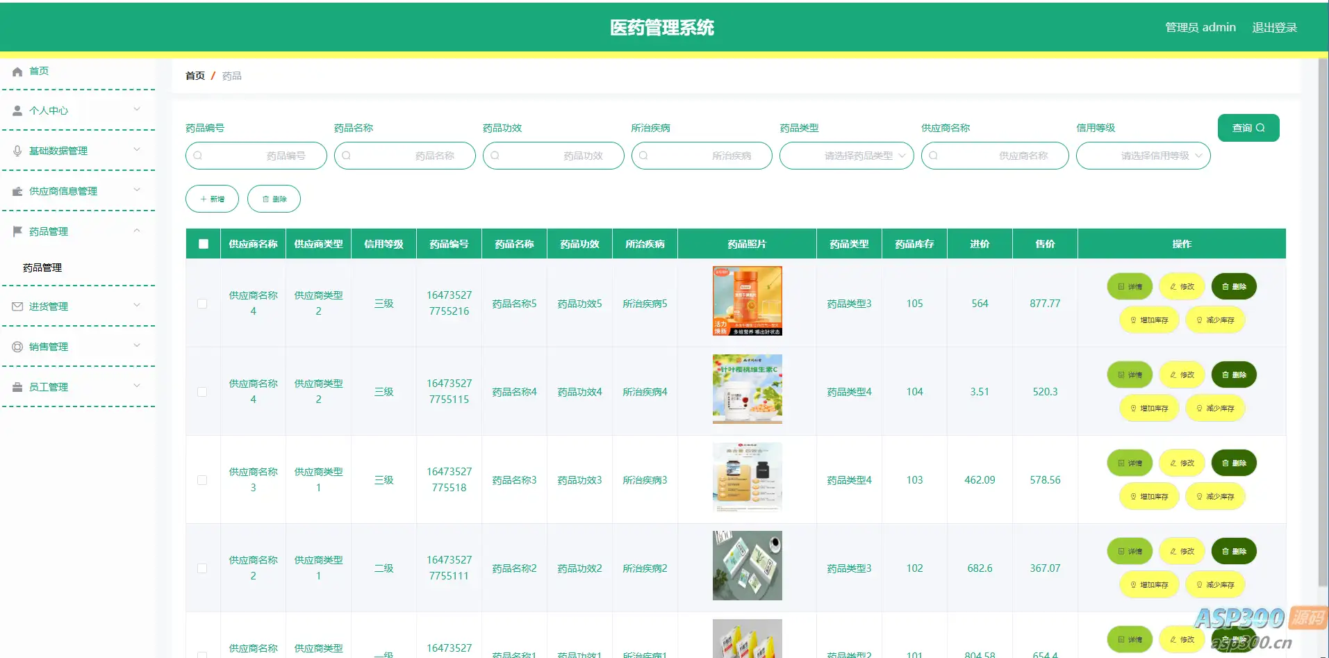 基于springboot的医药管理系统+论文+开题报告